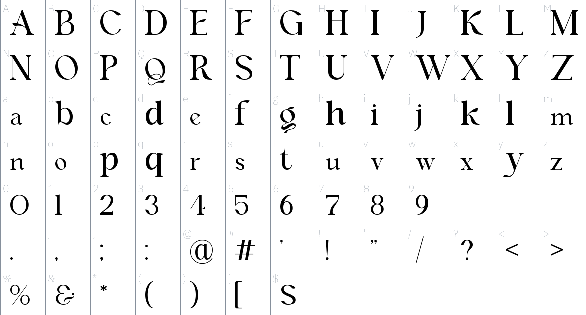 Akeila font Character Map