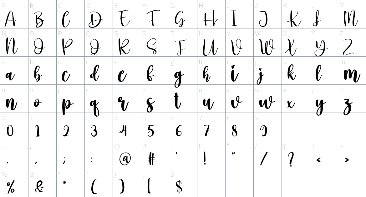 Blubbery font Character Map