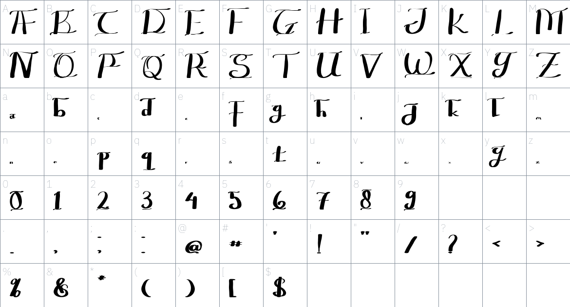 Akca Kanca font Character Map