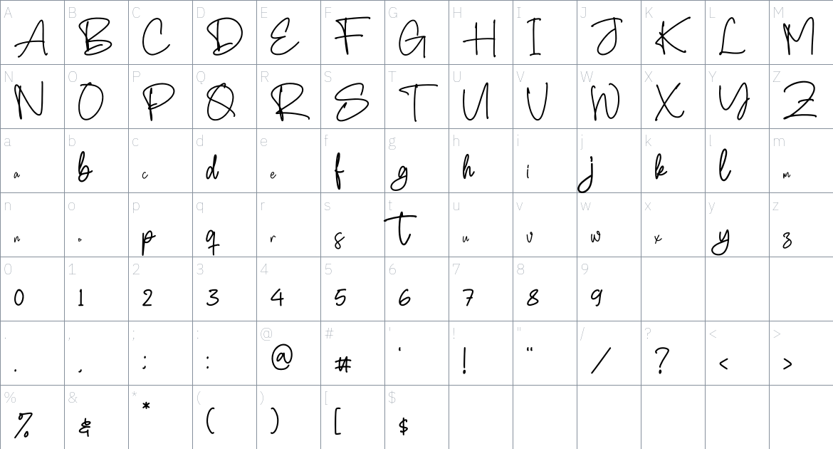 Antariksa font Character Map