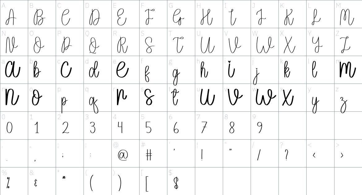 Magic font Character Map