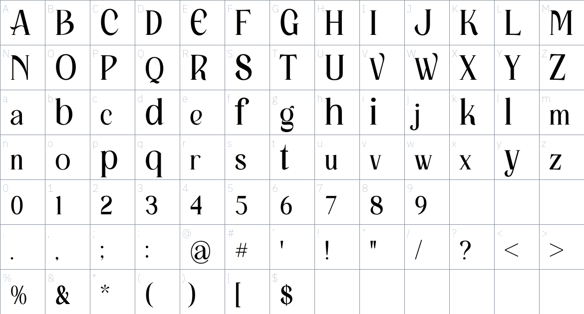 Hafigde font Character Map