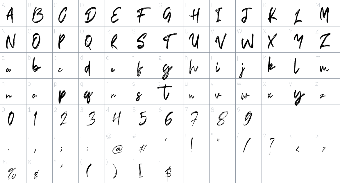 Raeburn font Character Map