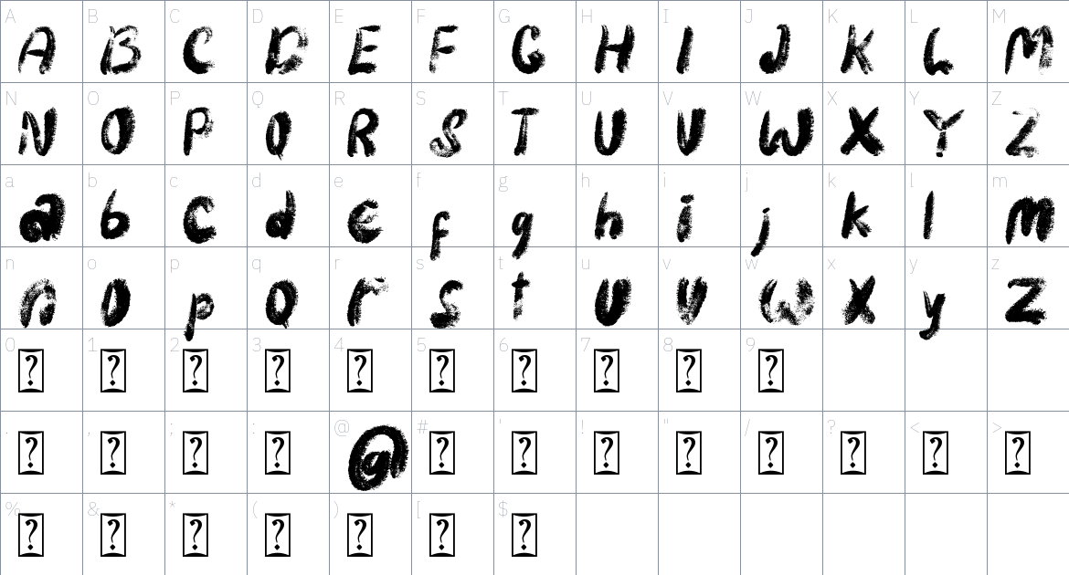 Zombie Predator font Character Map