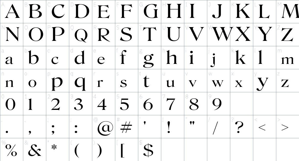 Mbaloloness font Character Map