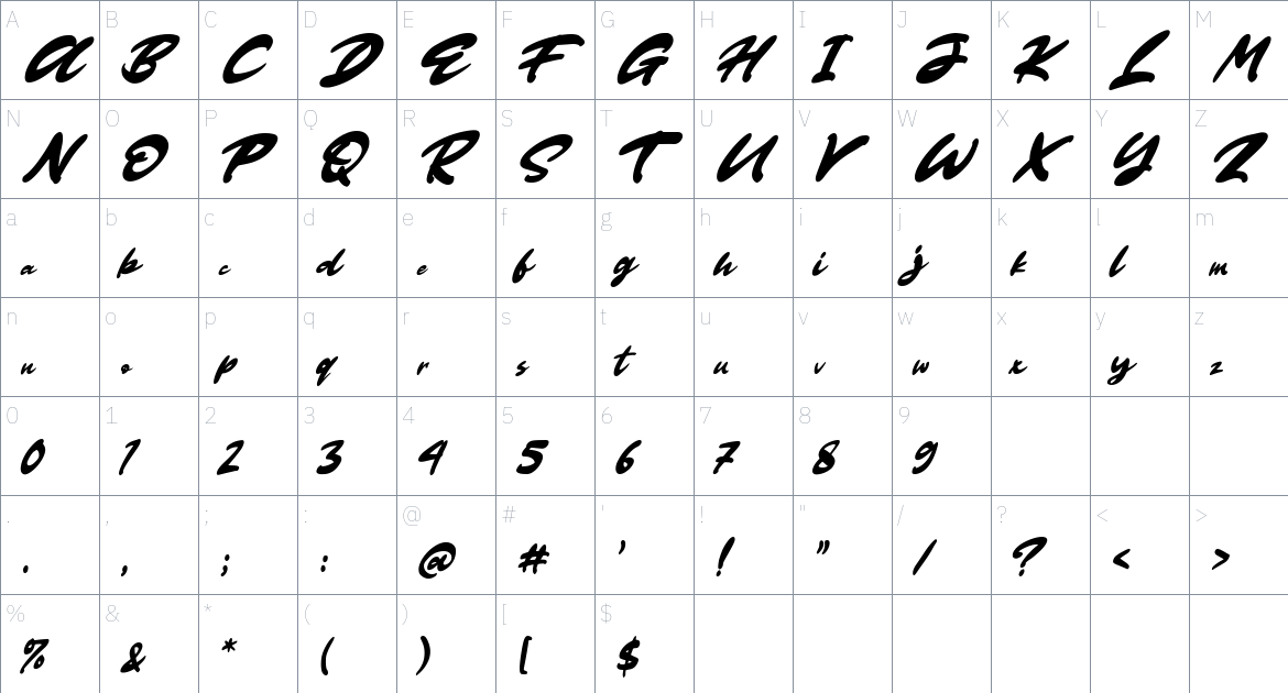 Clarkton font Character Map