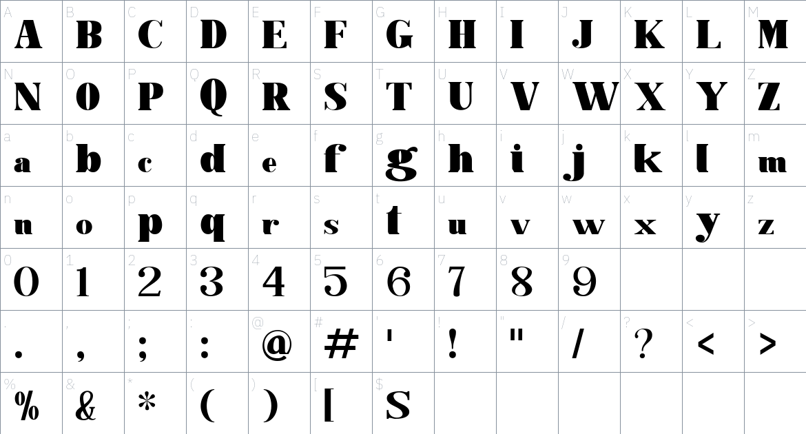 Orange Glos font Character Map