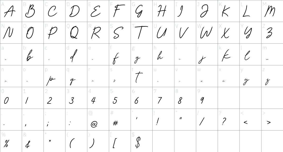 Andiela Sathony font Character Map