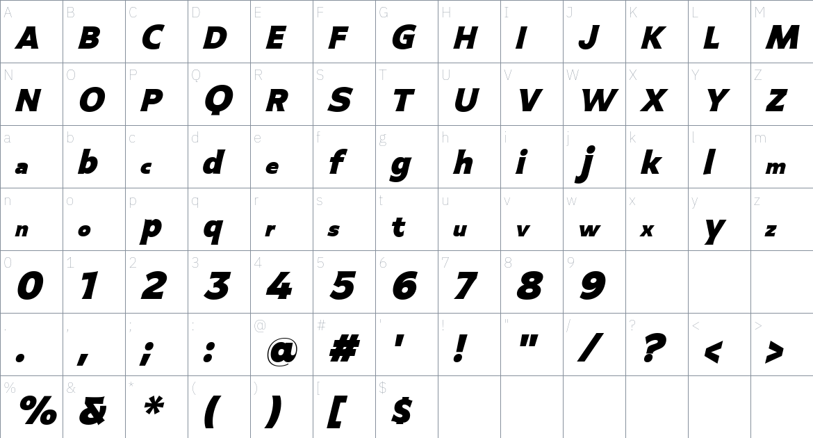 Olimpos font Character Map