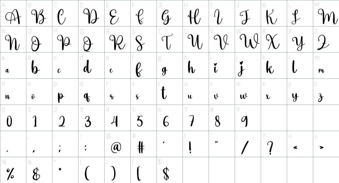 Active font Character Map