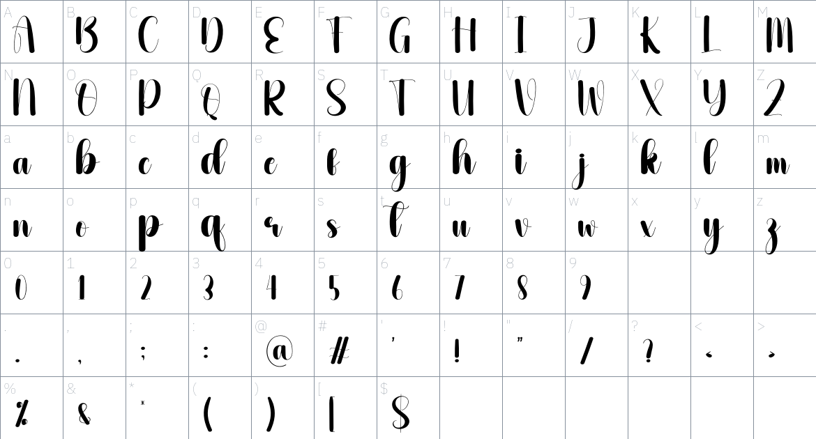 Bigwaves font Character Map