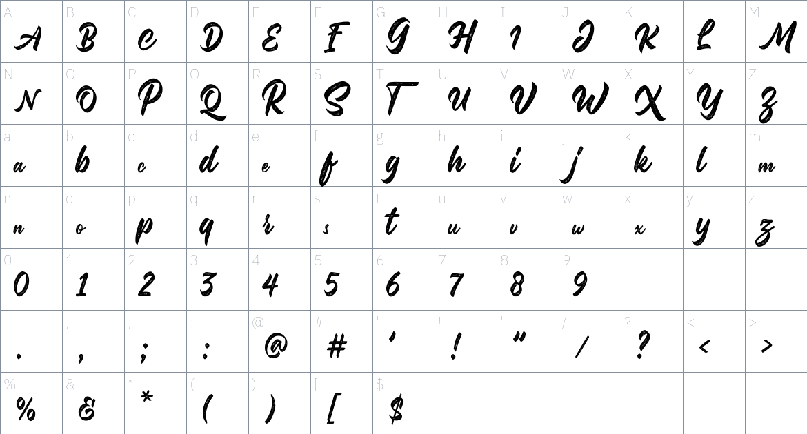 Malinsha Font font Character Map