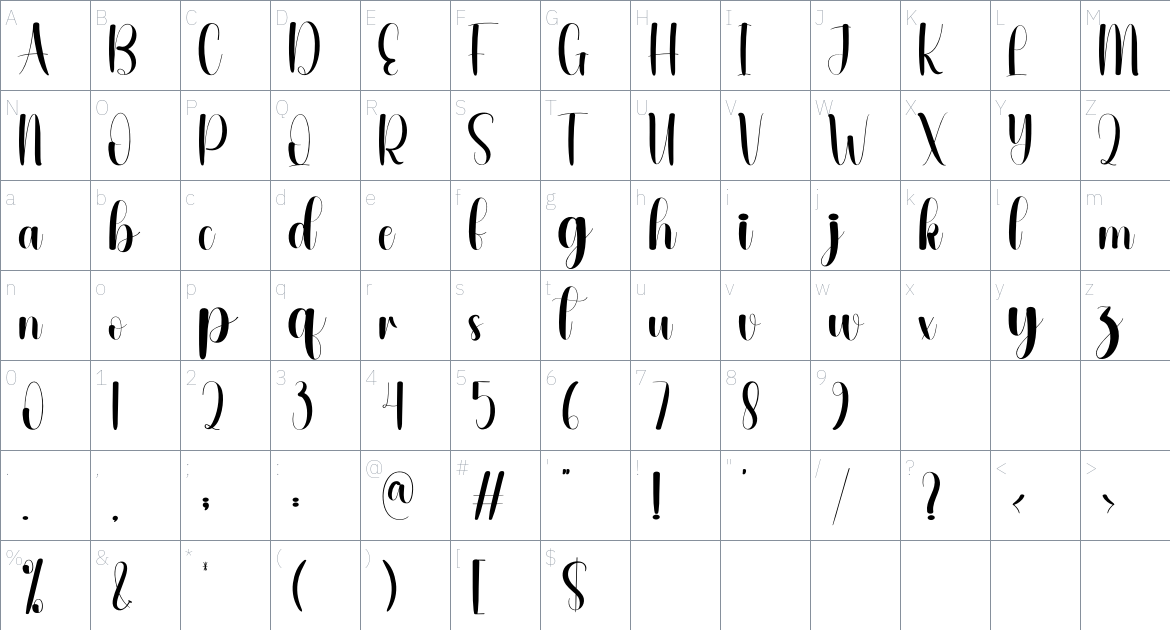 Grathering font Character Map