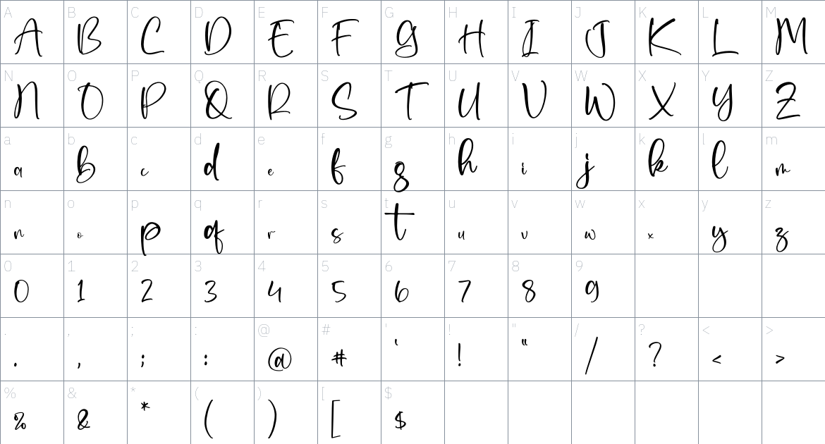 Margonda font Character Map