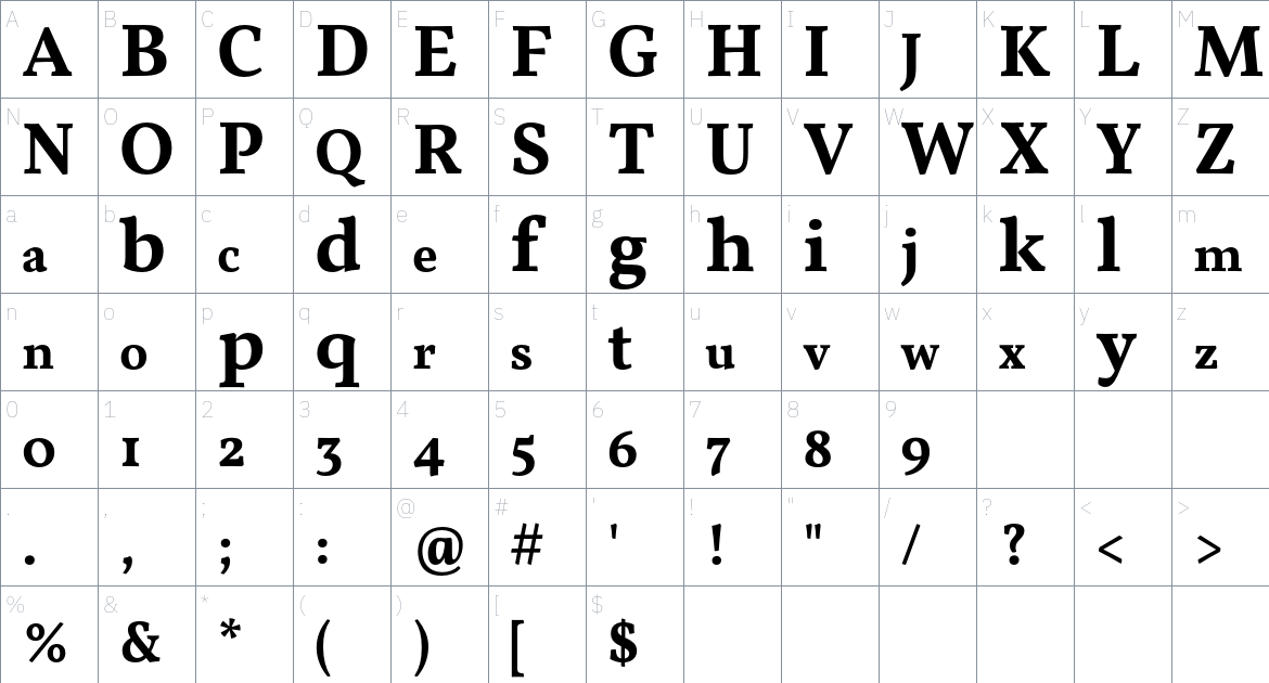 Vollda Font font Character Map