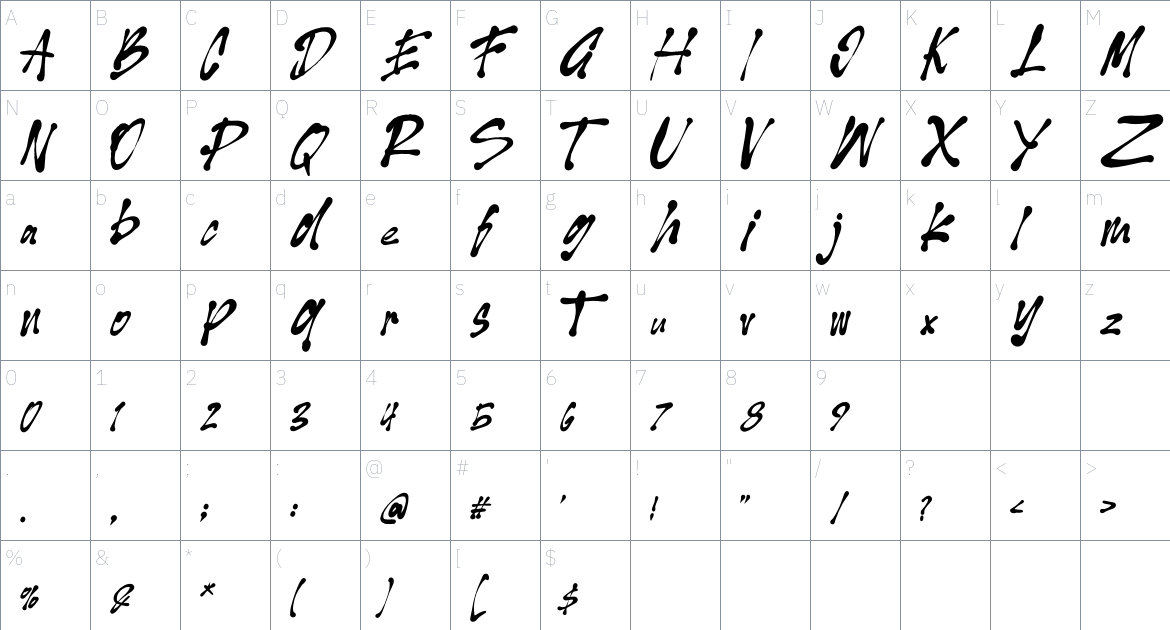 Vecthorized font Character Map