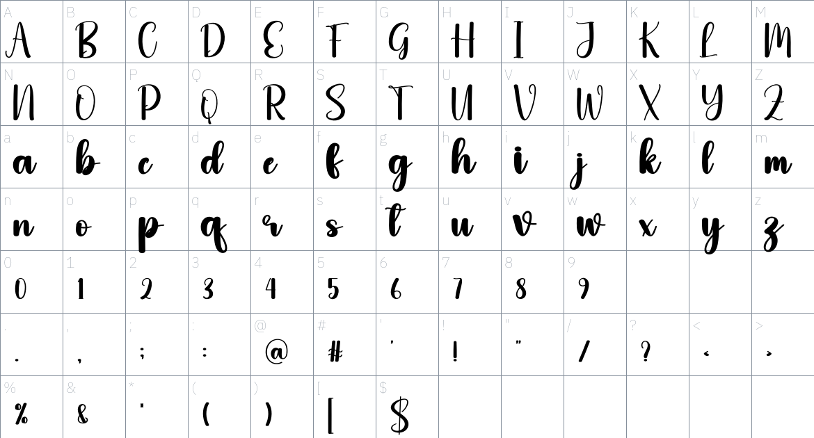 Handmade Market font Character Map