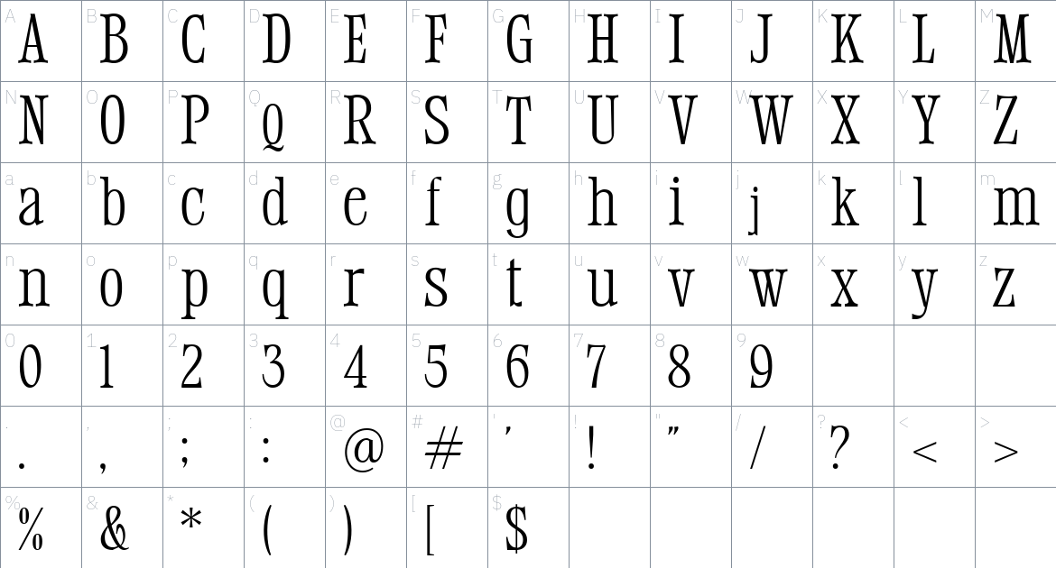 Meliner font Character Map