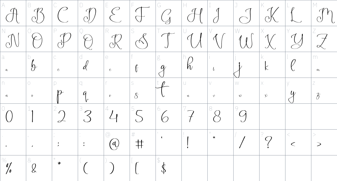 Anabellyn font Character Map