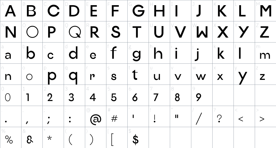 MADE Yourself Font font Character Map