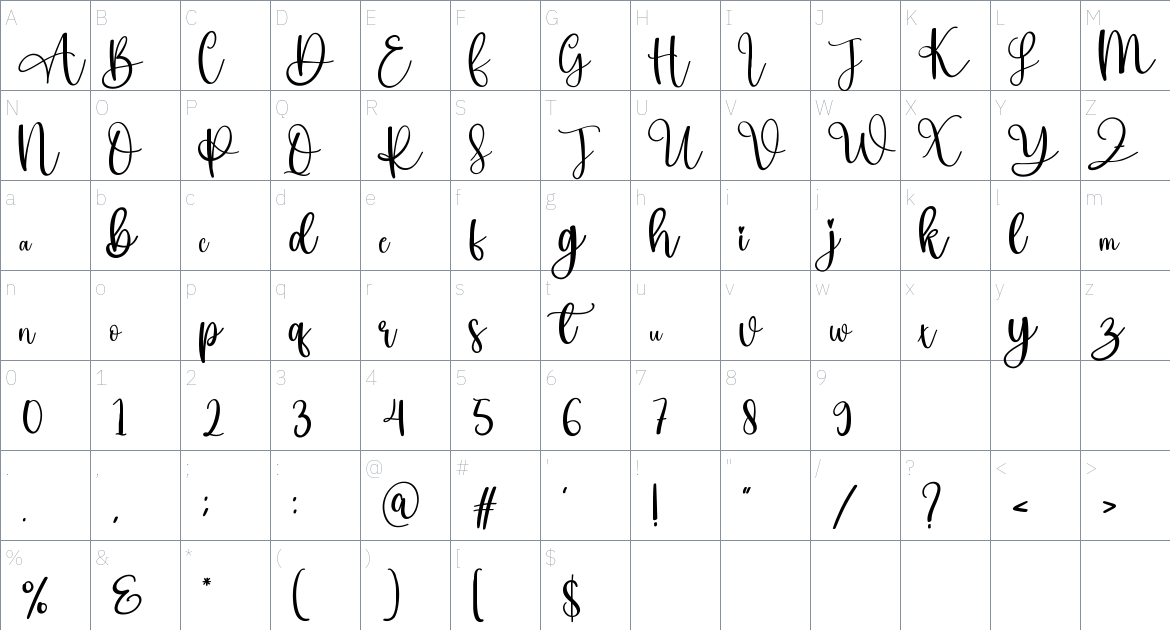 Blackink font Character Map