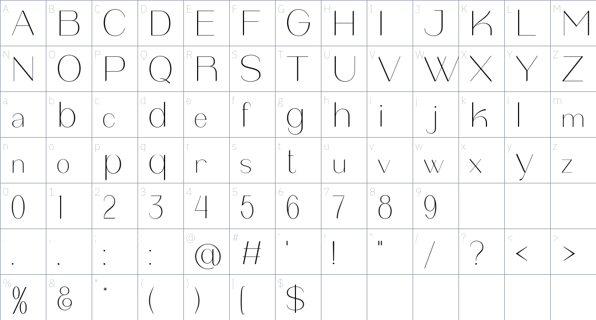 Chesalova font Character Map