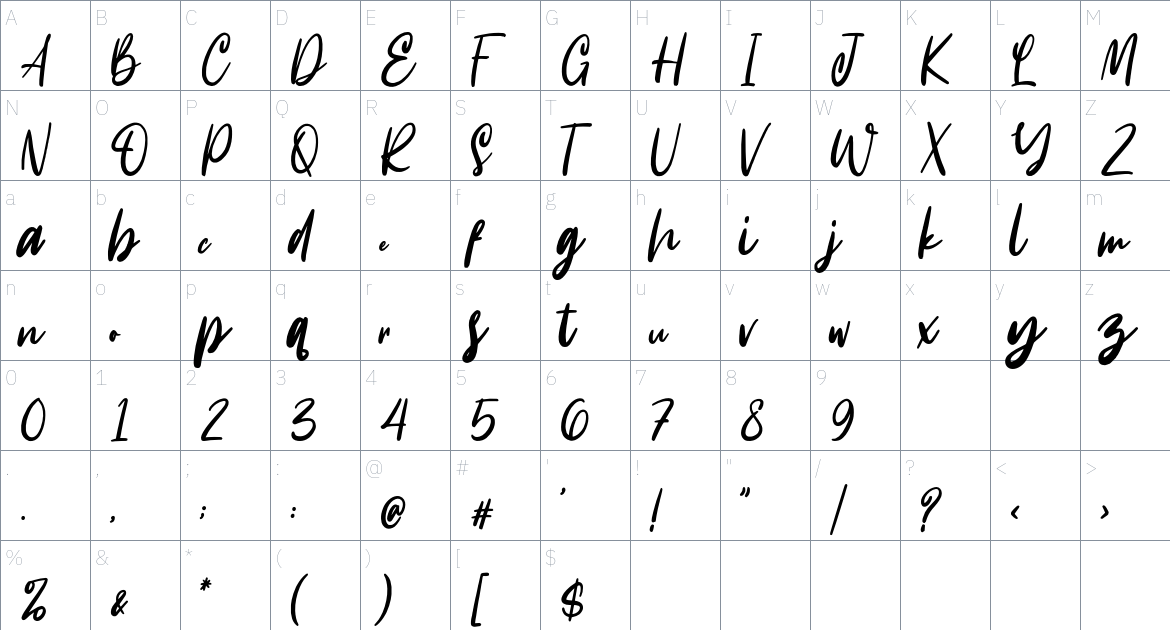 Identity Font font Character Map