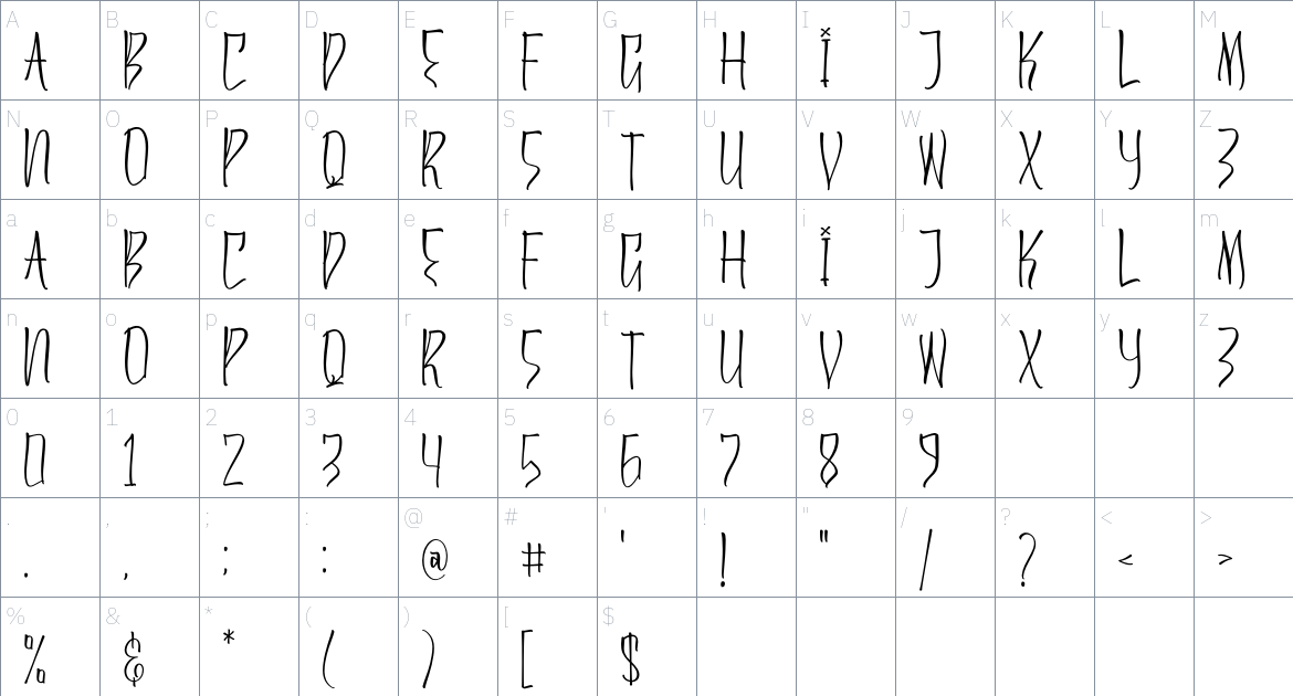 Hysteria Witcher font Character Map