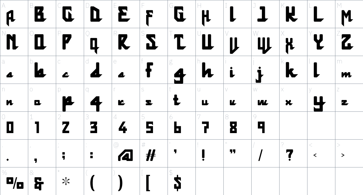 Tughra font Character Map