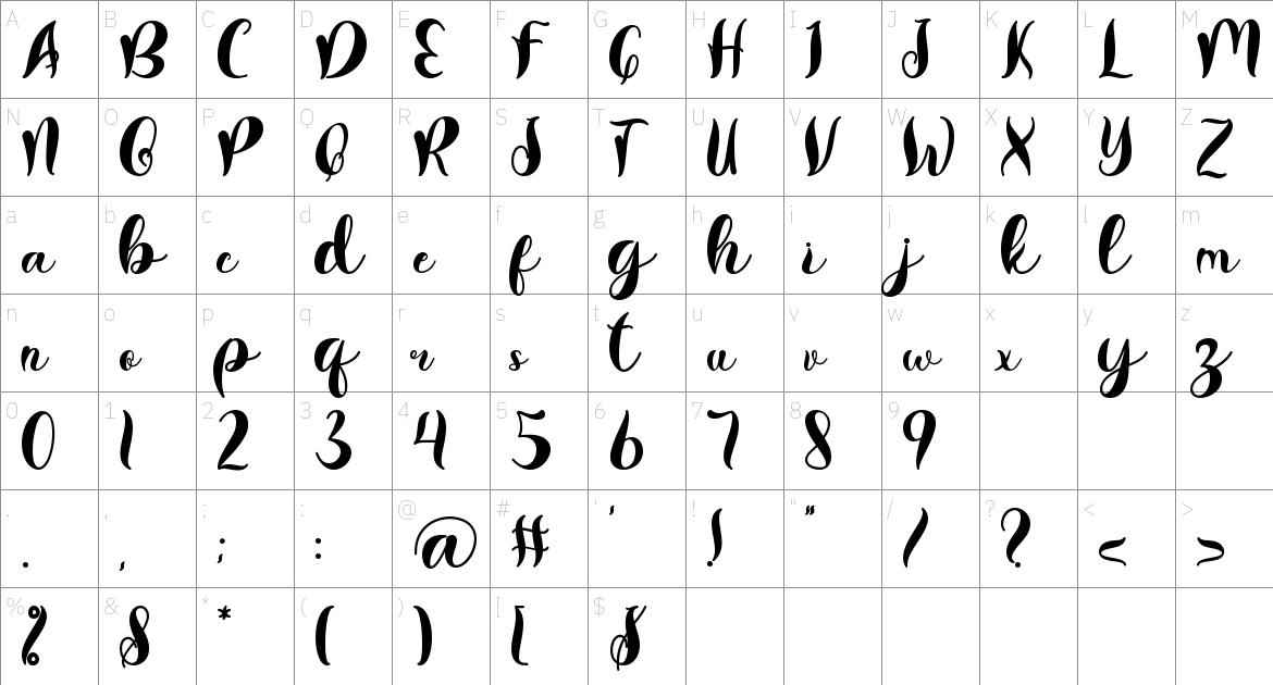 Lottie font Character Map