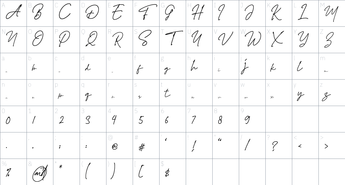 Qeitlair font Character Map