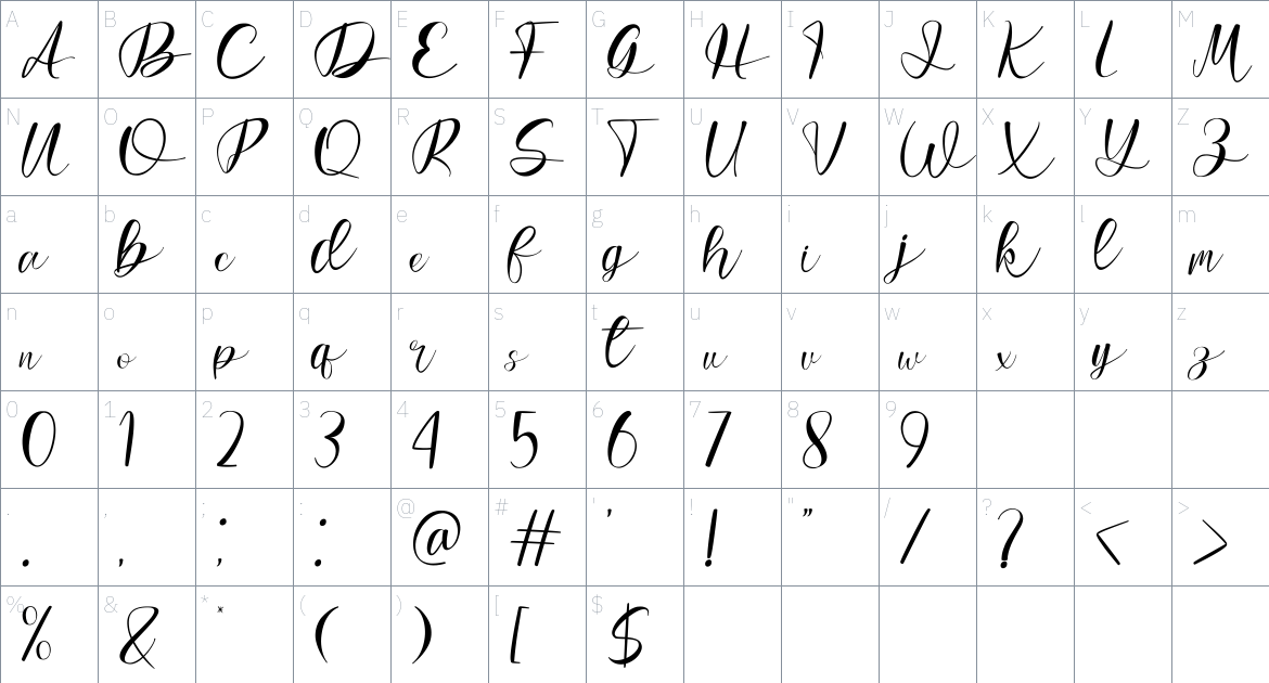 Batfide Signature Font font Character Map