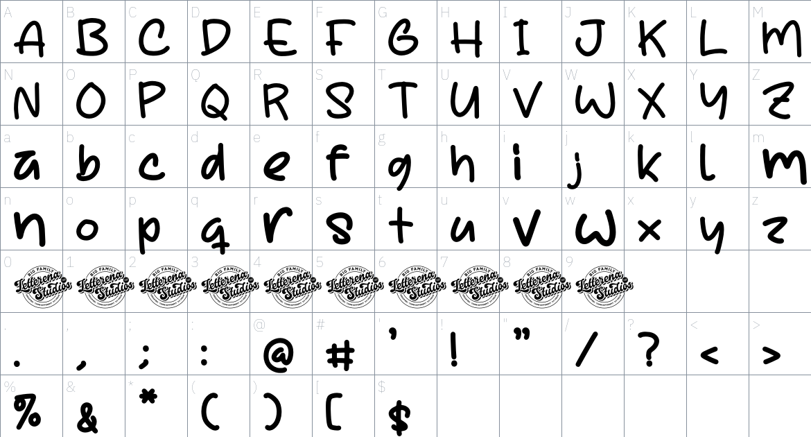 Foresto Rayfith font Character Map