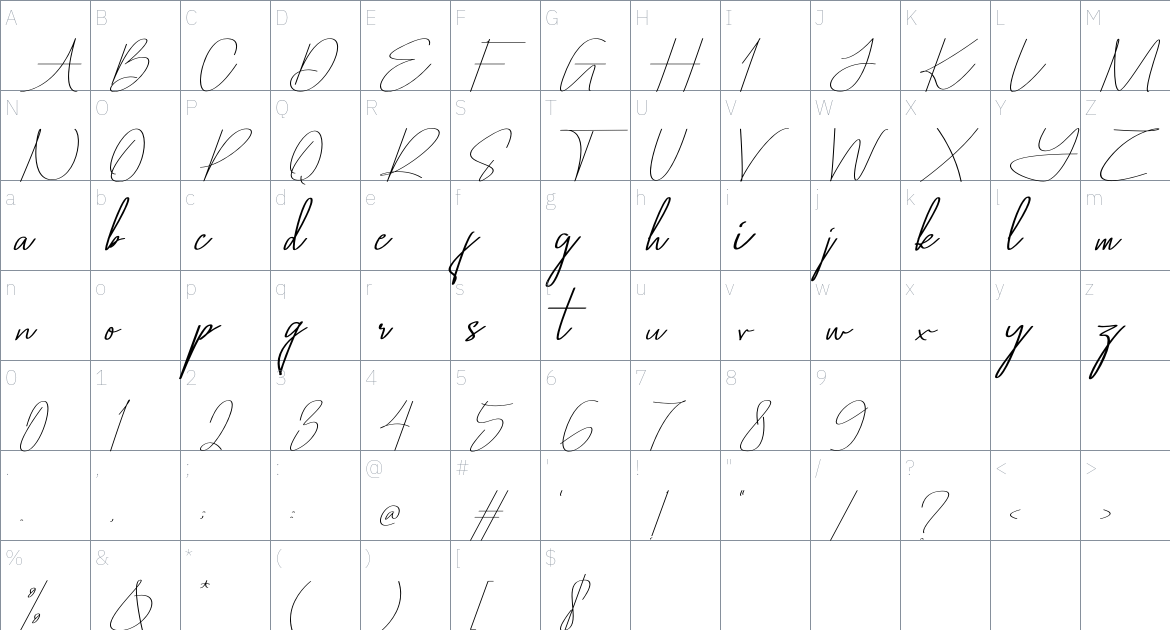 Hermintosh font Character Map