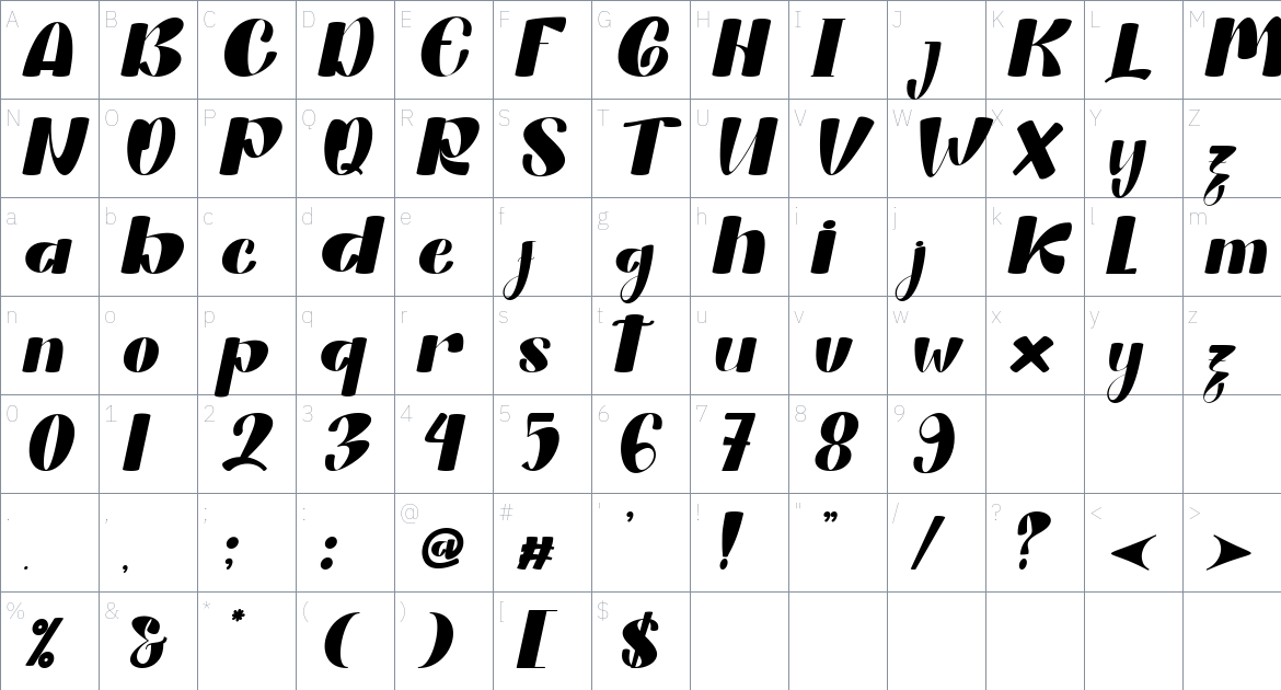 Rellya font Character Map