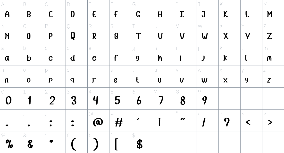 Bottom font Character Map