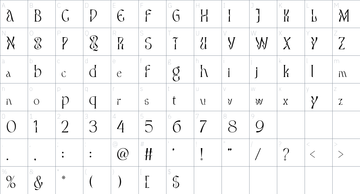 Torgan font Character Map