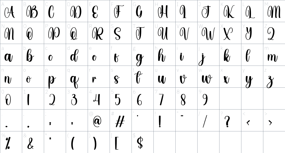 Agnes font Character Map