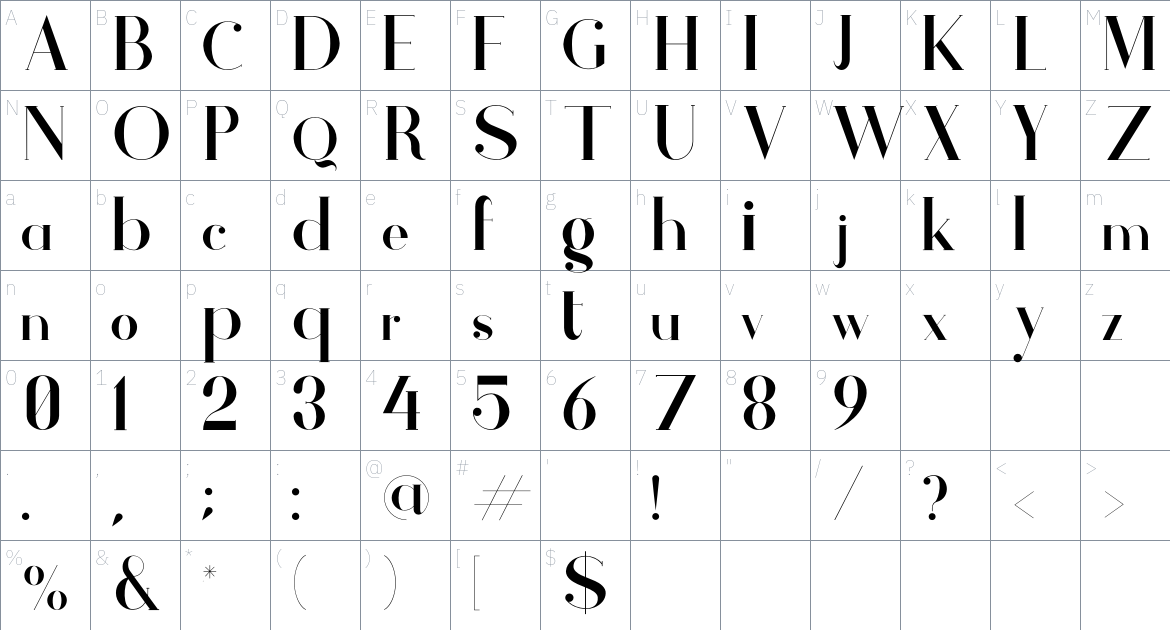 Athene Font font Character Map