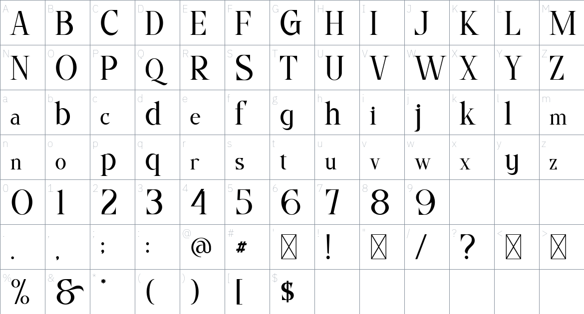 Quartist font Character Map