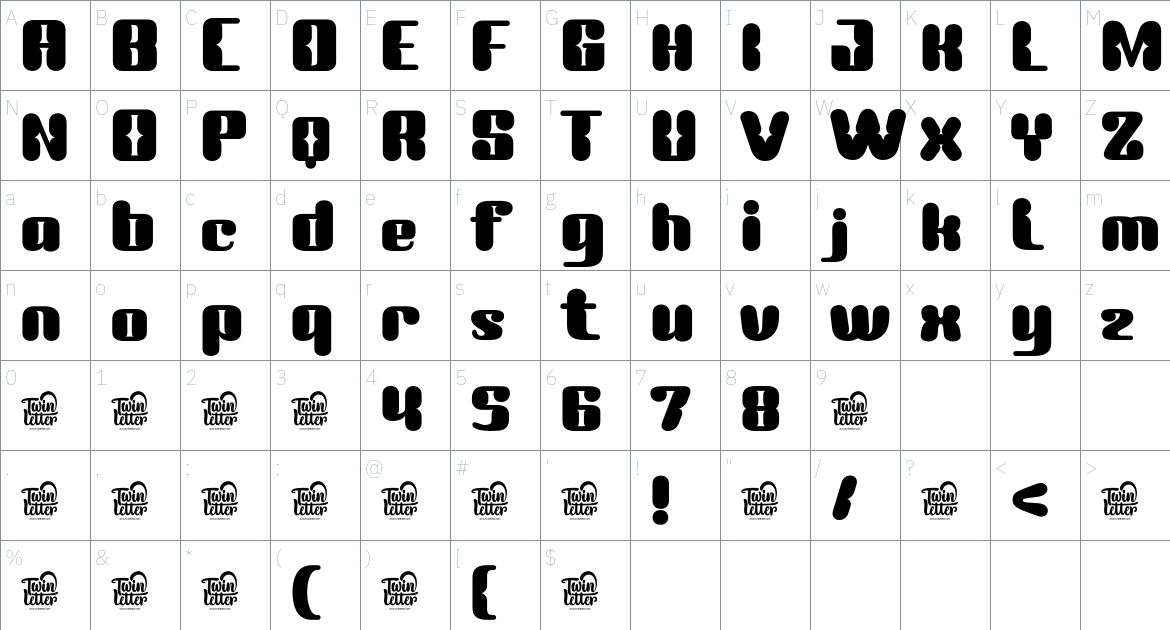 Bakoh font Character Map