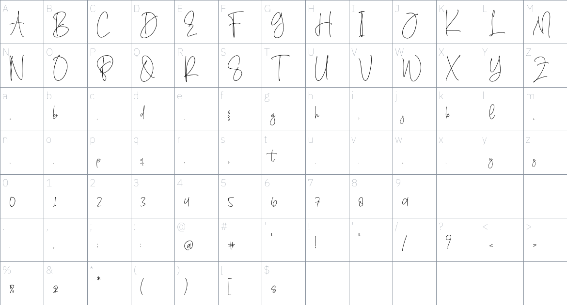 Gratefulls font Character Map