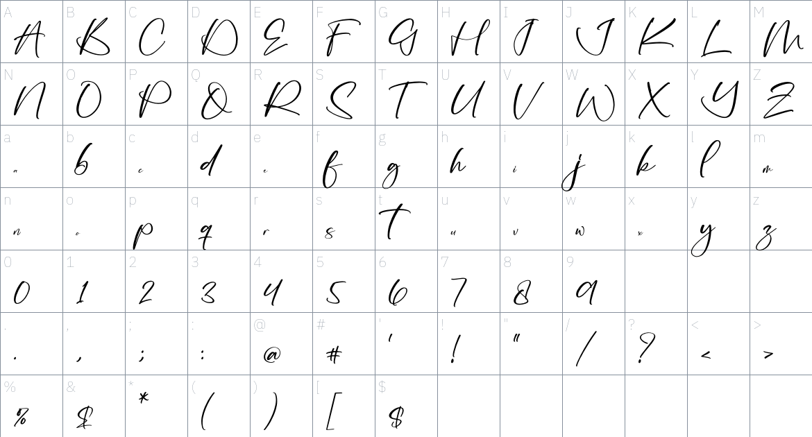 Amanitha font Character Map