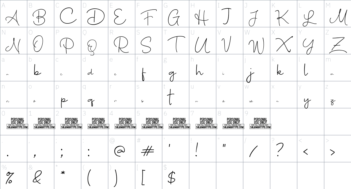 Bugisnia font Character Map