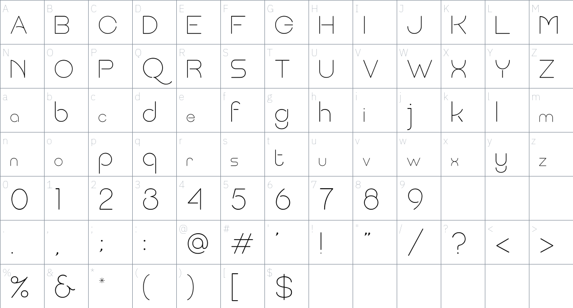 Rollestix Font font Character Map