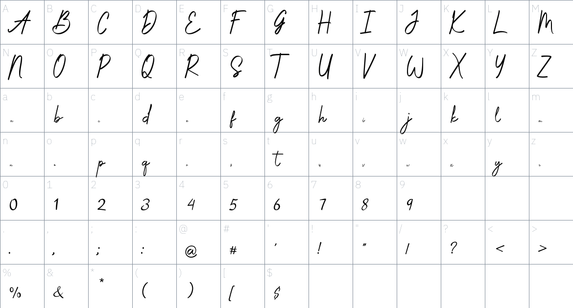 Miranda Wolding font Character Map