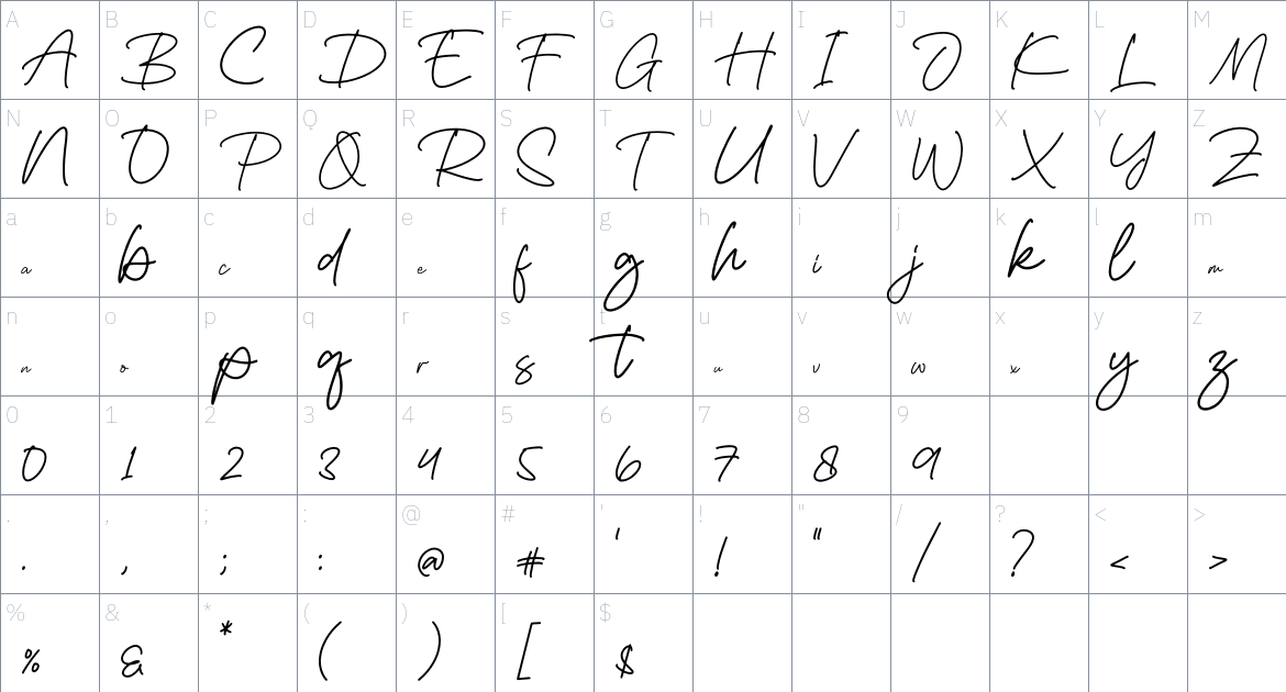 Yosemytta font Character Map