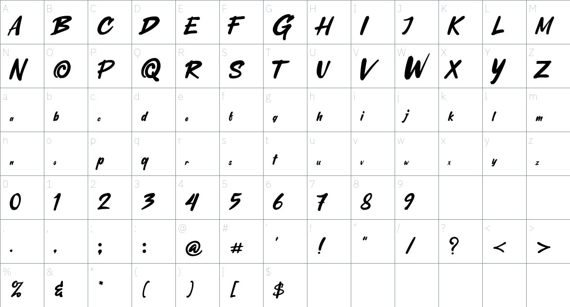 Rockutten font Character Map