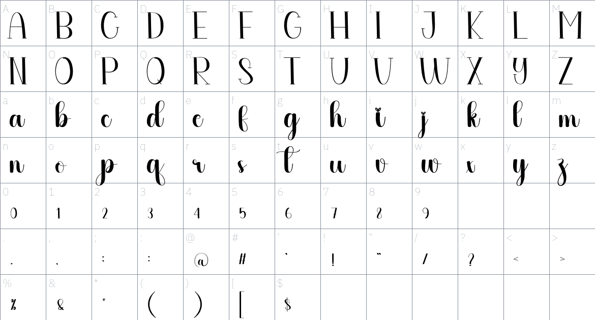 The Quality font Character Map