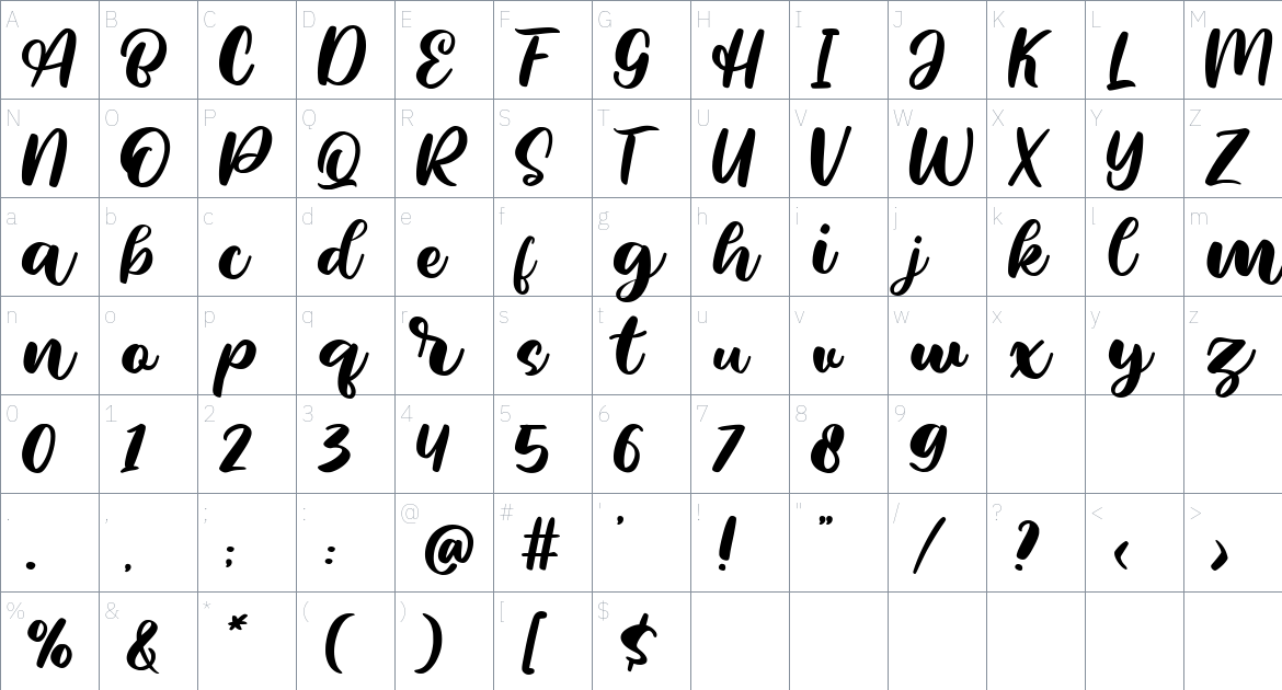 Artlantis font Character Map